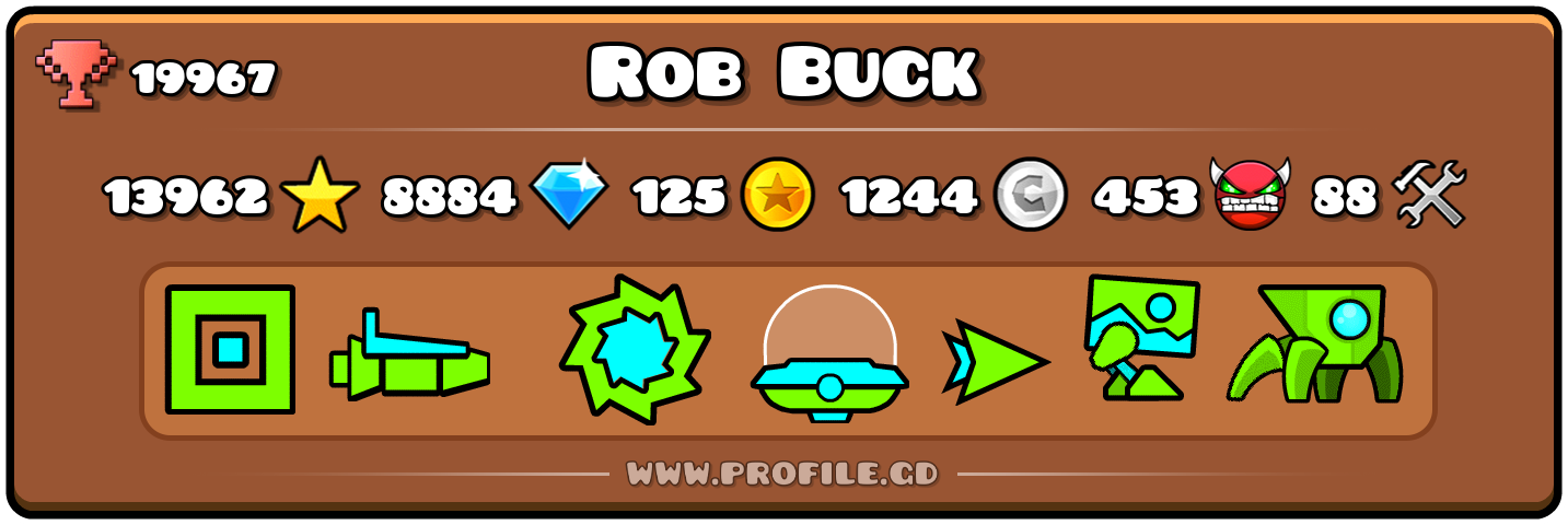 Profile Card